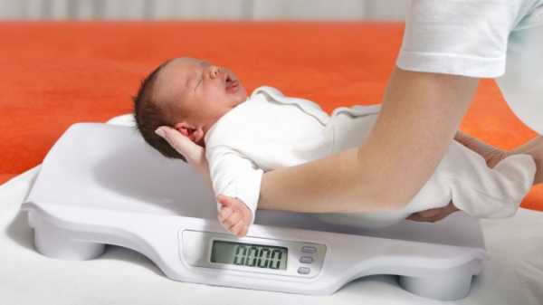 Вес и рост ребенка по годам таблица мальчиков